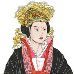 武则天,千古女皇的传奇人生与政治智慧